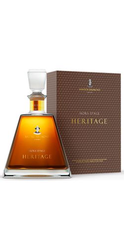 Santos Dumont Heritage